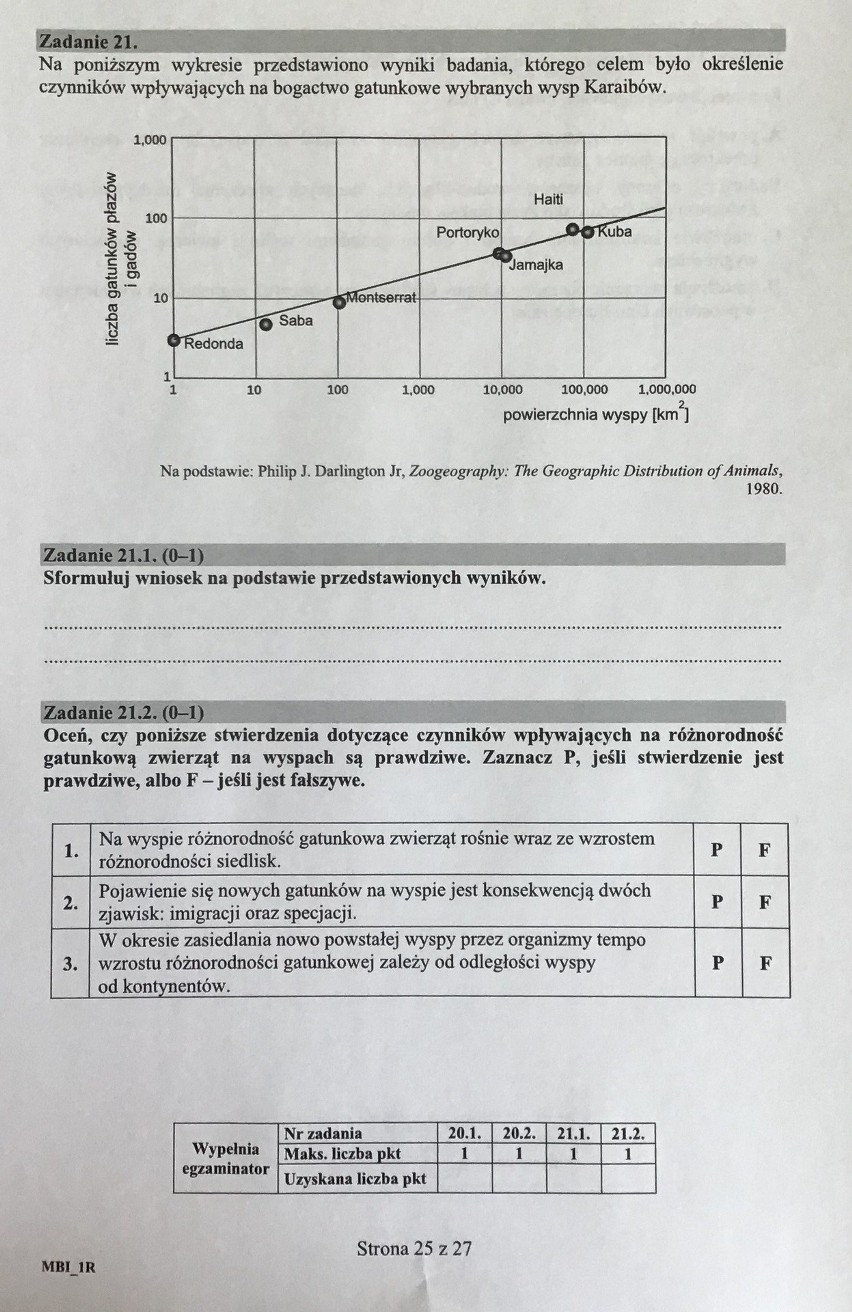 Matura 2018 BIOLOGIA [PODSTAWA, ROZSZERZENIE]. Odpowiedzi i ARKUSZ CKE w serwisie EDUKACJA