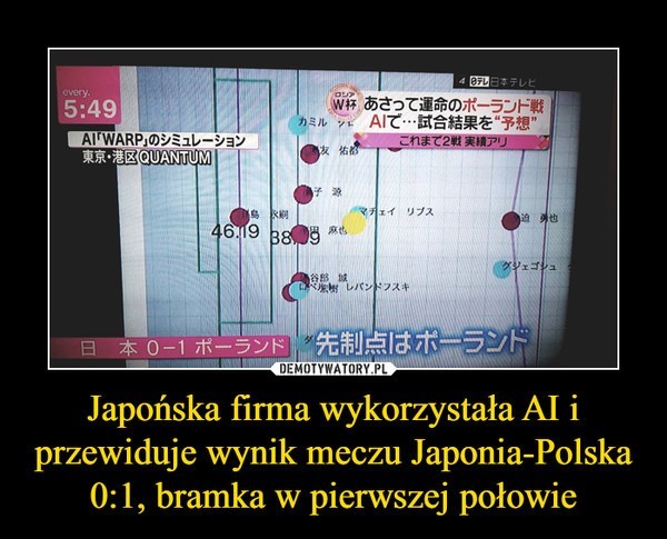 Polska - Japonia: MEMY po meczu. Orły Nawałki wracają do domu. To był nasz ostatni mecz na mundialu 2018, ale honor uratowany