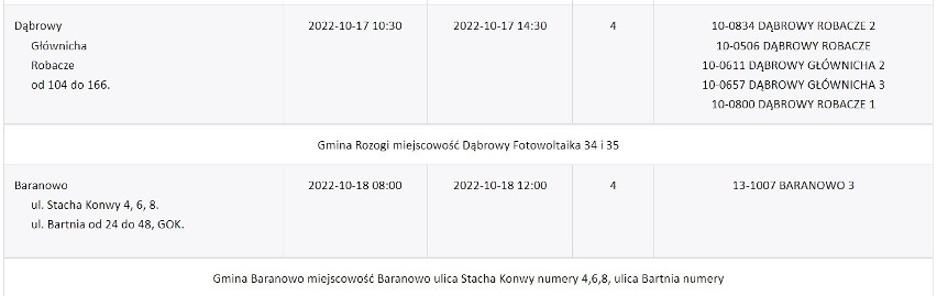 Wyłączenia prądu w regionie. Ostrołęka i powiaty: ostrołęcki, ostrowski i makowski (17 - 21.10.2022)