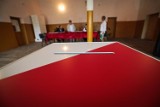Adresy Obwodowych Komisji Wyborczych w Łodzi (1-9)