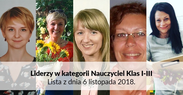 Prezentujemy liderów w plebiscycie Nauczyciel na medal 2018!...