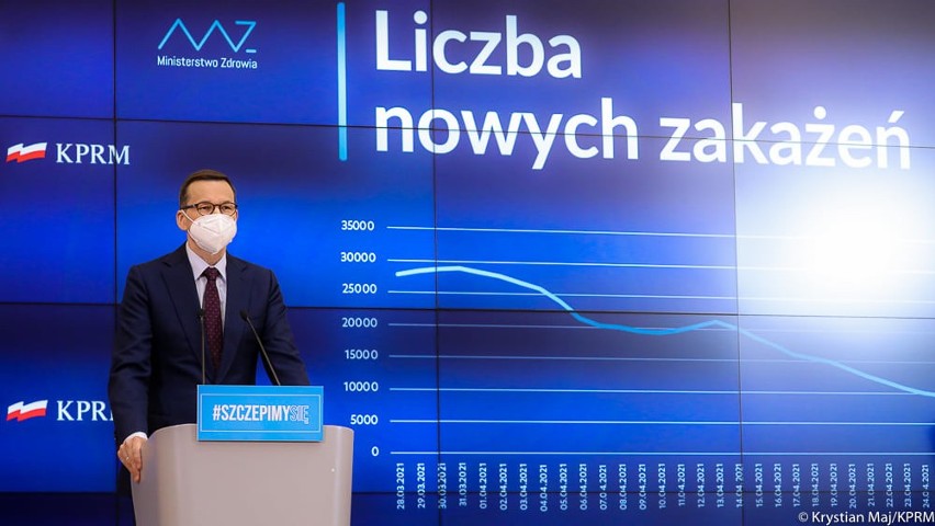 Decyzja w sprawie luzowania obostrzeń została ogłoszona na...