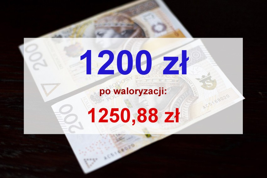 1250,88 zł brutto - tyle wynosi najniższa emerytura w Polsce...