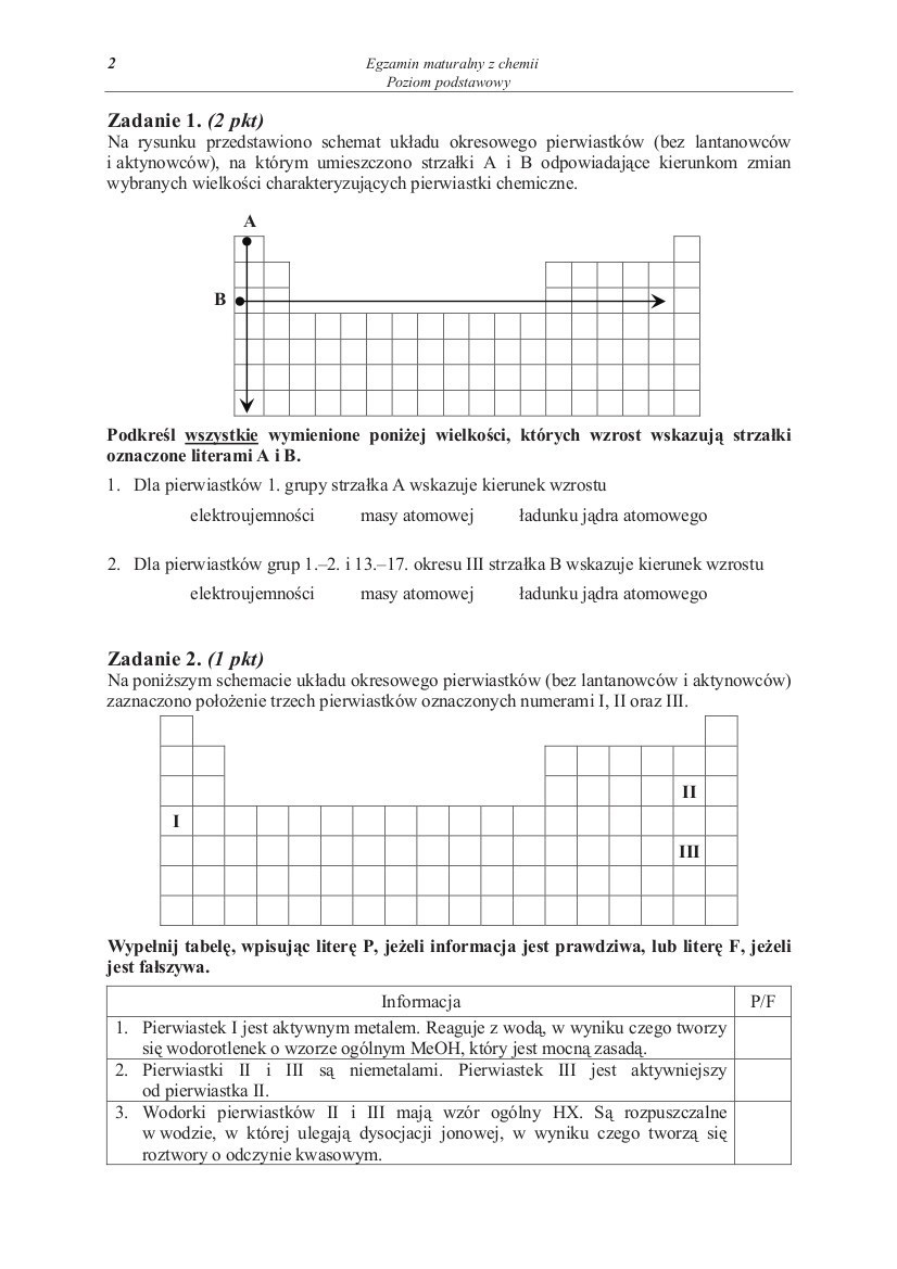 Matura 2014 - chemia, poziom podstawowy