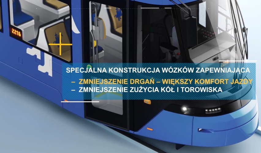 Tak będzie się prezentował nowy tramwaj w Krakowie od...