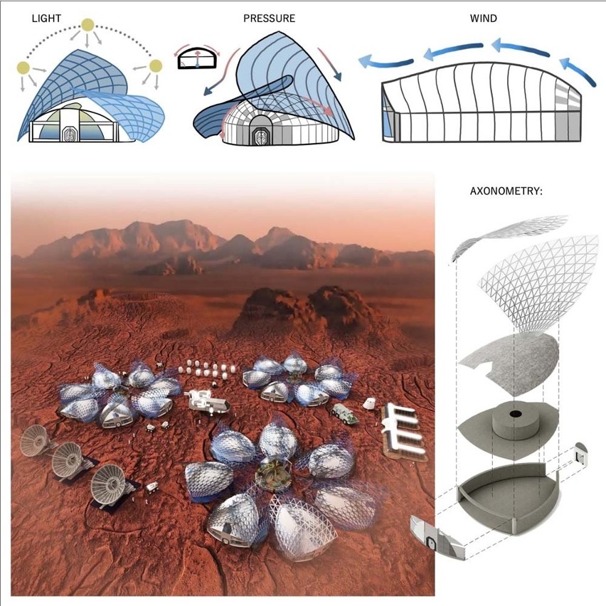 Kraków. Studenci Politechniki Krakowskiej zaprojektowali dom na... Marsie. Dla pierwszych ludzi na Czerwonej Planecie