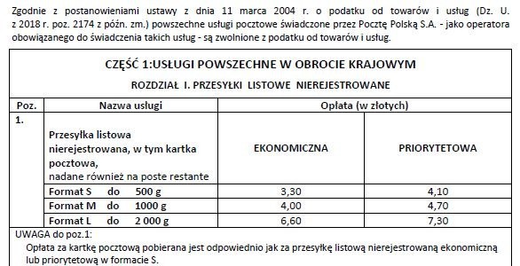 Cennik Poczty Polskiej 2021. Ile kosztuje list, a ile paczka? Oto ceny i  formaty dla przesyłek w kraju. Poczta Polska - ceny listów i paczek |  Dziennik Bałtycki