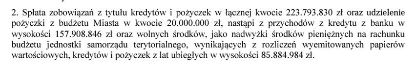 20 mln zł pożyczki z budżetu miasta – tyle ma otrzymać Śląsk Wrocław