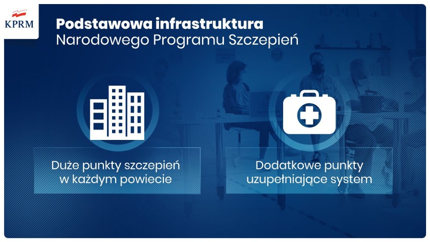 Najnowsze informacje dot. programu szczepień; Zobacz kolejne...