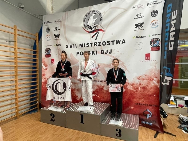 Academia Gorila Ostrów Mazowiecka z sukcesami w Mistrzostwach Polski Brazylijskiego Jiu Jitsu, 15-17.10.2021