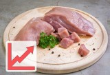 Ceny mięsa idą w górę. Kotlet wieprzowy w Polsce może być droższy przez ASF w Chinach