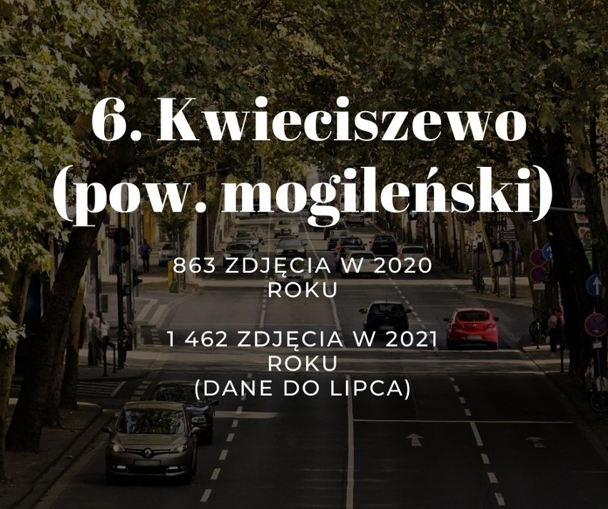 W województwie kujawsko-pomorskim funkcjonuje 14...