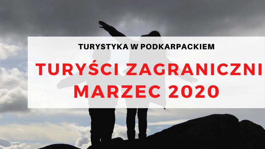TURYŚCI ZAGRANICZNI – MARZEC 2020...
