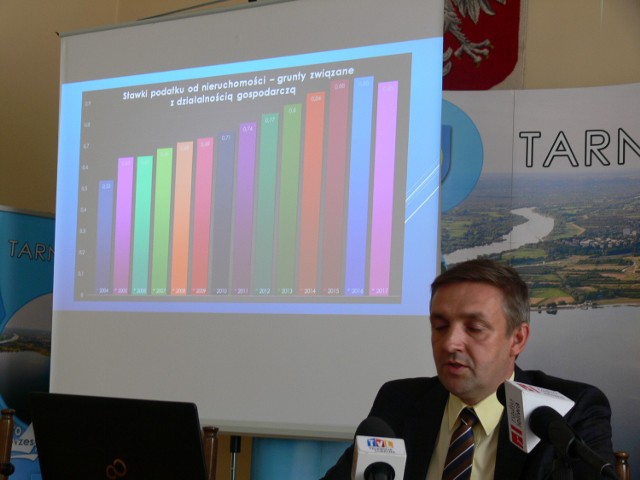  Prezydent Tarnobrzega zgłosi swoje propozycję obniżenia podatków radnym miasta na październikowej sesji