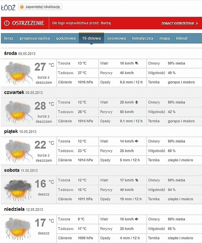 Portale meteo zapowiadają zgodnie paskudną pogodę na...