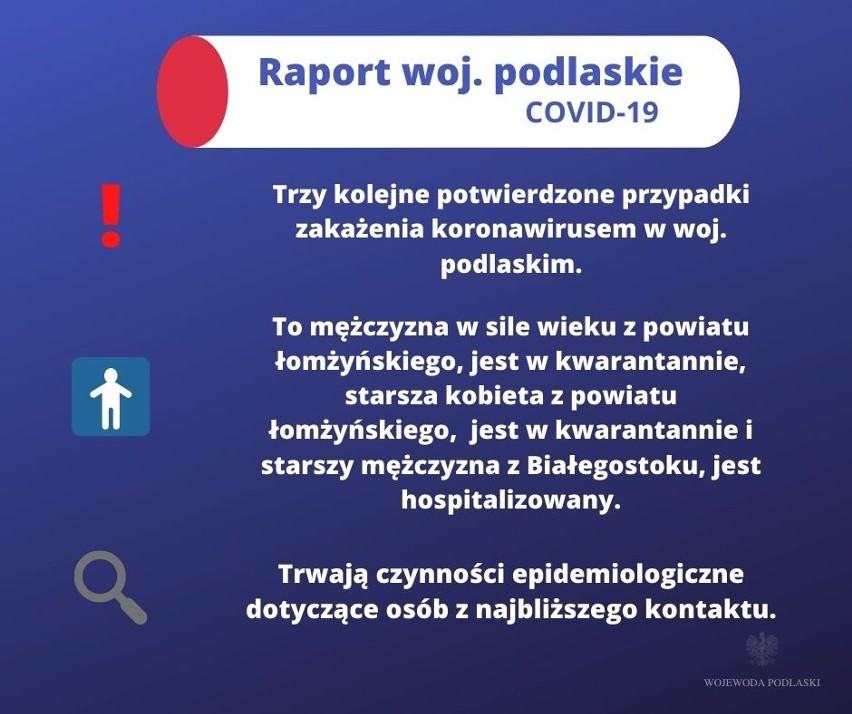 18 osób zachorowało na COVID-19 w Podlaskiem. Skąd są osoby zakażone koronawirusem i co o nich wiemy? (ZDJĘCIA, MAPA)