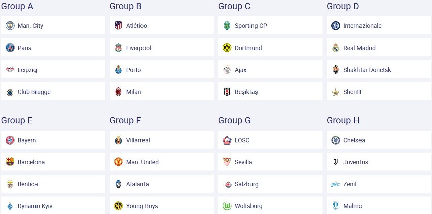 Grupy Ligi Mistrzów