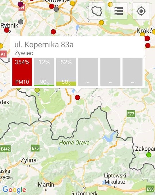 Żywiec -  354 proc.  pył zawieszony PM10...