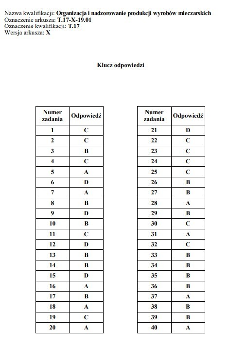 EGZAMIN ZAWODOWY 2019: Stara Formuła