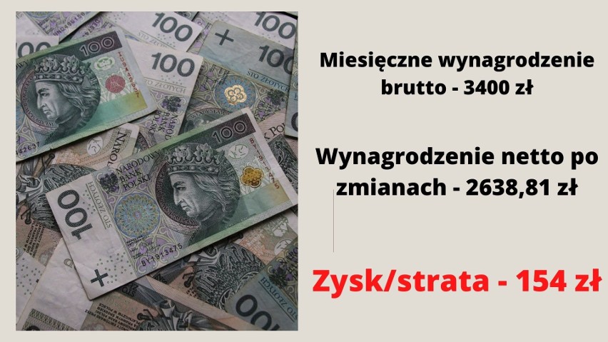 Tyle będziemy zarabiać po Polskim Ładzie. Oto kalkulator wynagrodzeń 2022