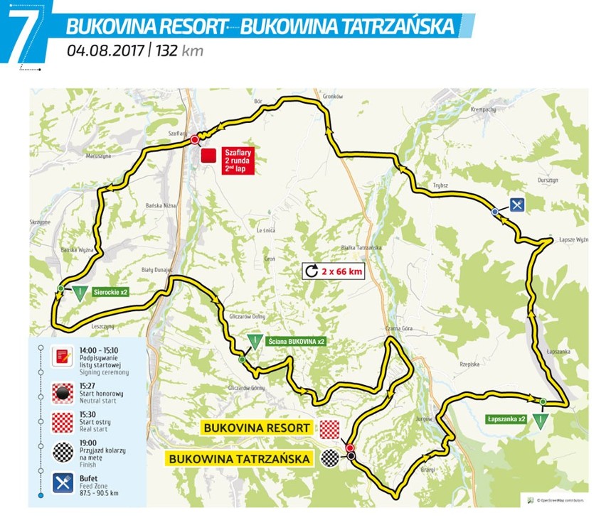 TOUR DE POLOGNE 2017: ETAPY TDP 2017, TRASA, MAPA, GODZINY. SIEDEM ETAPÓW TOUR DE POLOGNE