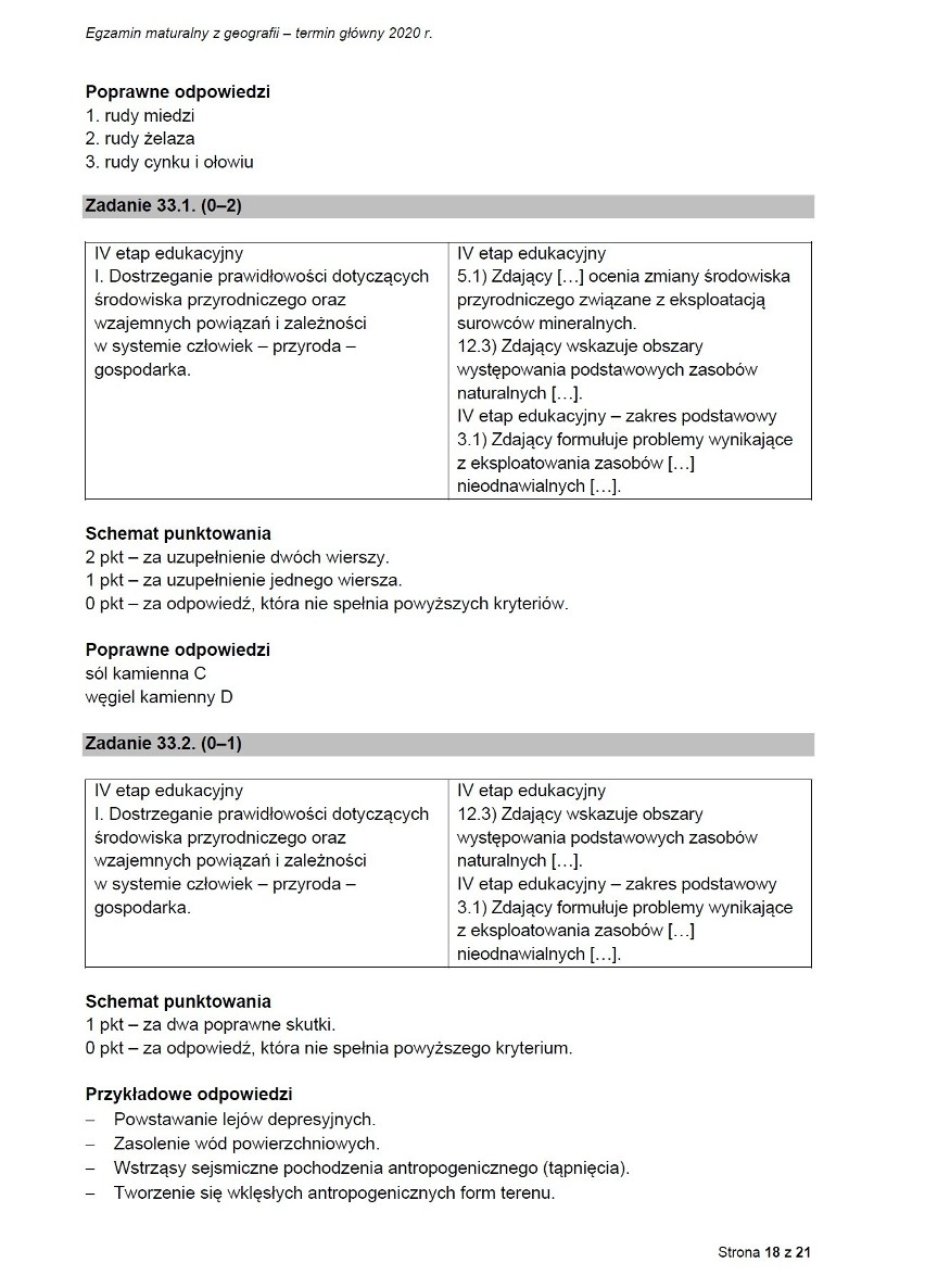 Próbna matura 2021: geografia poziom rozszerzony. ARKUSZ CKE + ODPOWIEDZI. Trudne zadania na egzaminie z geografii? 16.03.2021