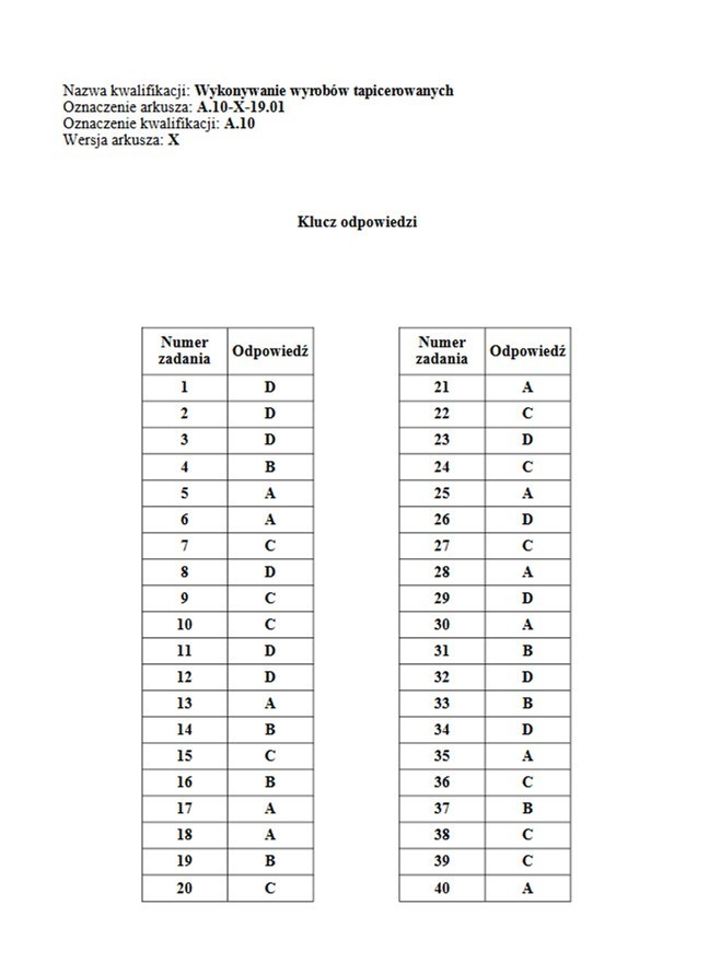 Egzamin zawodowy 2019 CKE: arkusz + klucz odpowiedzi. Wyniki...