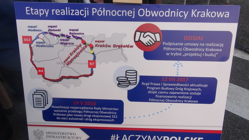 Umowa na północną obwodnicę Krakowa podpisana. 12,5 km drogi wybudują Turcy