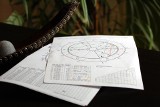 Horoskop na poniedziałek 29 sierpnia 2022. Jakie wyzwania Cię dziś czekają? Zobacz horoskop zodiakalny Wróżki Estery