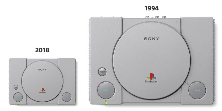 Tak prezentuje się nowa retro konsola od Sony - PlayStation...