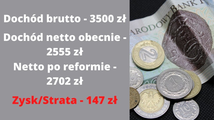 Tak wzrosną pensje Polaków po reformie. Tyle mamy zarabiać w 2022 - zobaczcie konkretne stawki