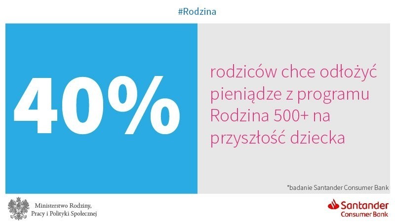 500 Plus. Pierwsze wypłaty 500 Plus na pierwsze dziecko bez progu w województwie łódzkim. Wiemy, które miasta wysyłają pieniądze