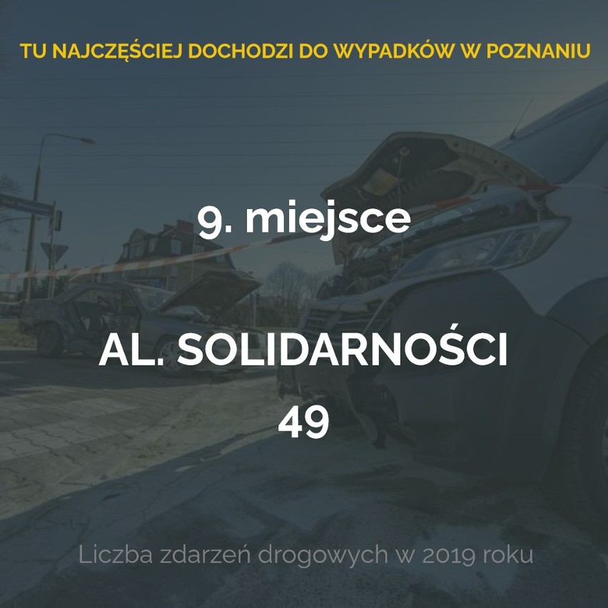 Komenda Miejska Policji w Poznaniu opublikowała listę ulic w...