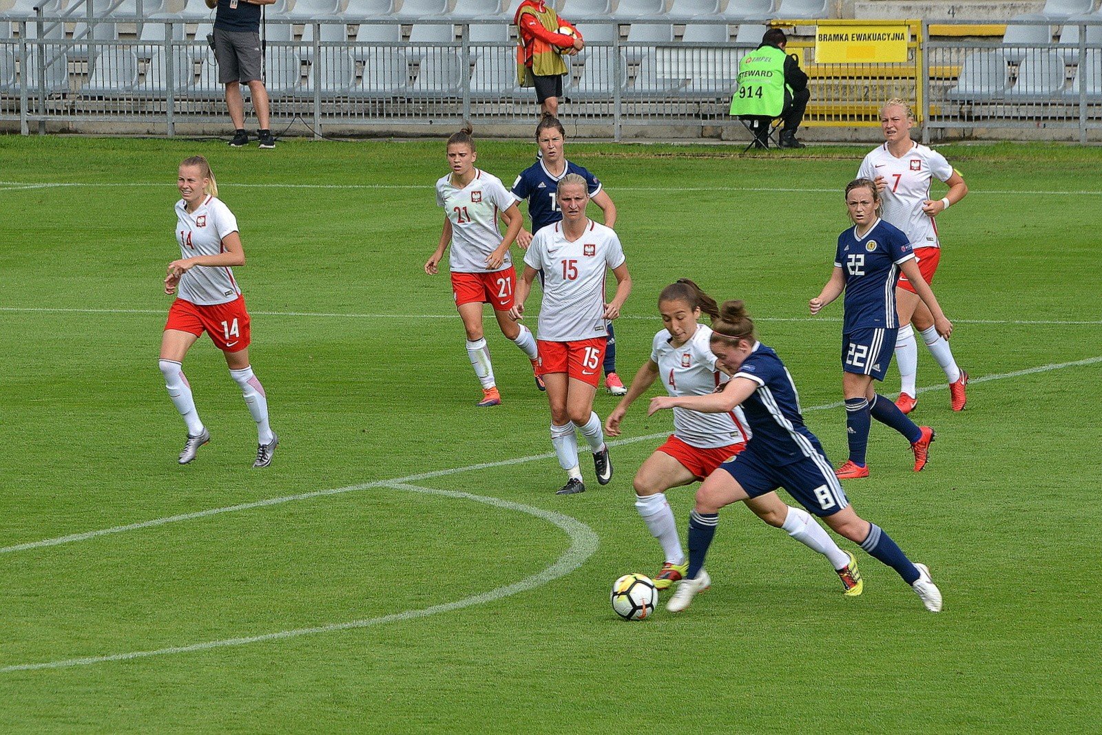 Eliminacje mistrzostw świata kobiet w piłce nożnej, Polska - Szkocja 2: