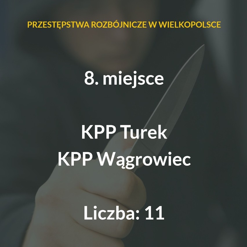 Tutaj dochodzi do największej liczby przestępstw...