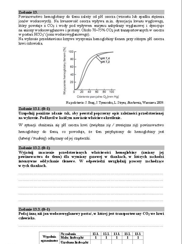 Matura BIOLOGIA 2019: Arkusz CKE, Odpowiedzi, zadania, klucz...