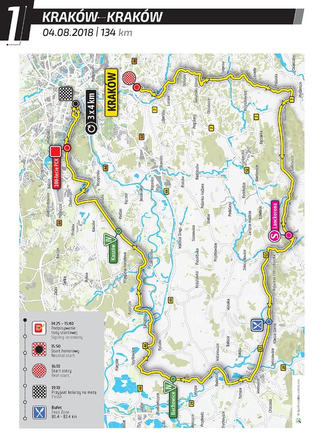 Tour de Pologne 2018. Trasa, mapa, etapy. TdP cztery etapy w Małopolsce 04 08 2018