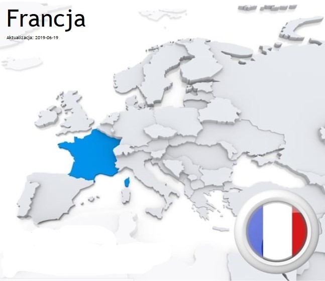 Ceny najpopularniejszych paliw we Francji:...