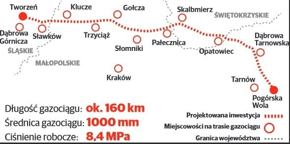 Wielki gazociąg przejdzie przez Małopolskę [WIDEO]