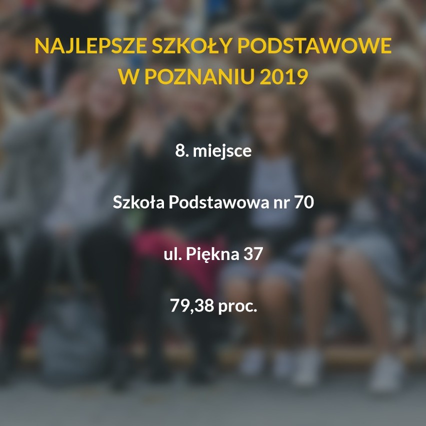Oto 15 najlepszych szkół podstawowych w Poznaniu. W tych...