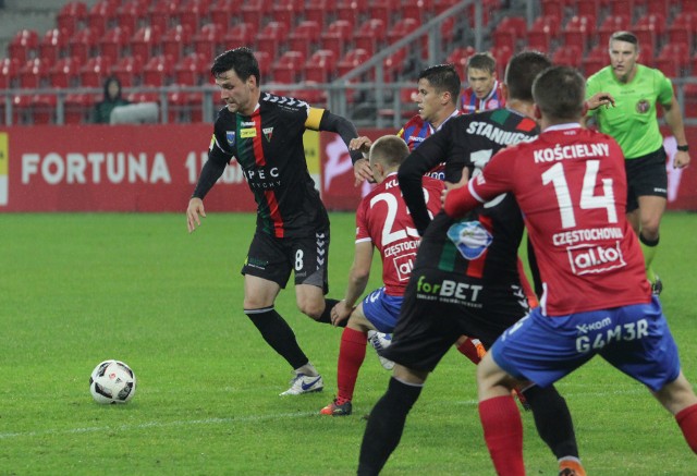 GKS Tychy - Raków Częstochowa 0:0