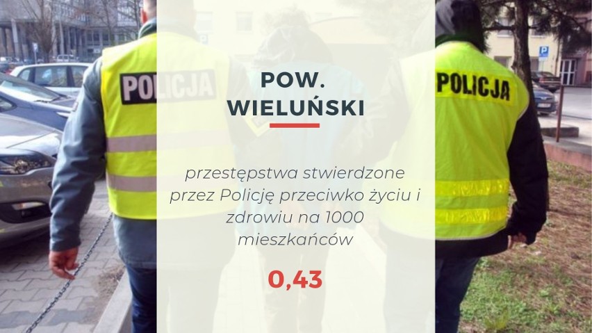 Przestępczość w Łódzkiem. Najniebezpieczniejsze miasta i powiaty w regionie. TOP 10