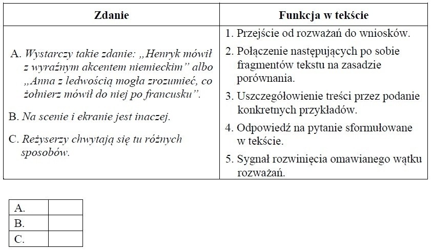 Piosenki świąteczne. Bez nich nie ma Bożego Narodzenia! [POSŁUCHAJ]