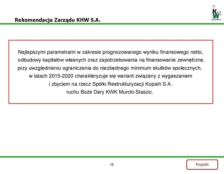 KHW ujawnia projekt swojego programu naprawczego: Będą zwolnienia i "wygaszania" [PROJEKT PROGRAMU]