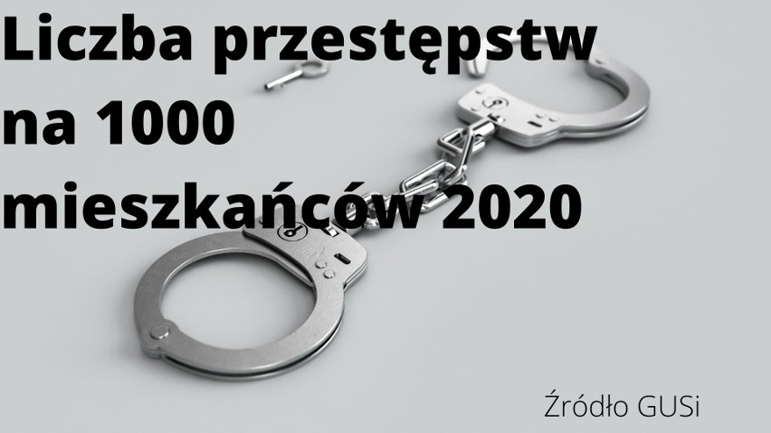 W Wielkopolsce w czasie pandemii na ulicach jest bezpieczniej. W domu - wręcz przeciwnie 