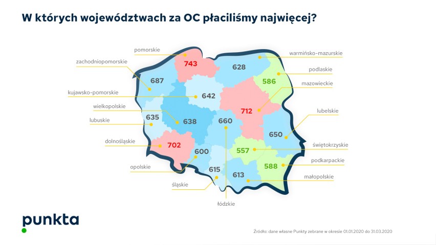 Ceny OC kierowców w cieniu koronawirusa. Gdzie polisy najtańsze, gdzie najdroższe. Taniej ubezpieczysz diesla czy elektryka? [15.04.2020 r.]