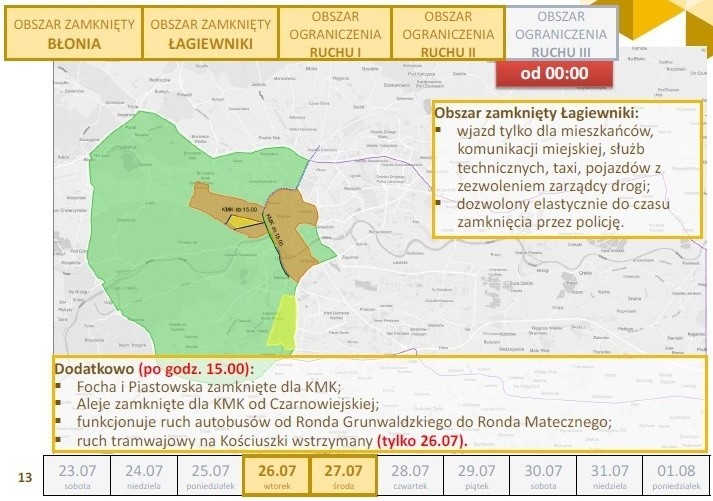 Organizacja ruchu podczas Światowych Dni Młodzieży w Krakowie [MAPY POGLĄDOWE]