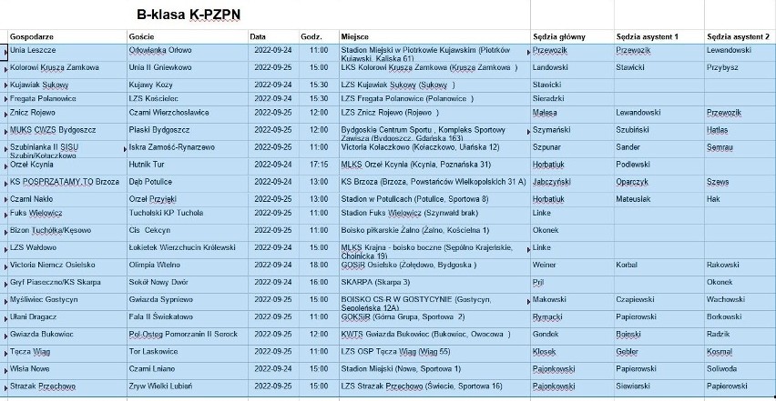 Obsada sędziowska na mecze 3, 4, 5 ligi kujawsko-pomorskiej oraz A i B klasy [23-25.09.2022]