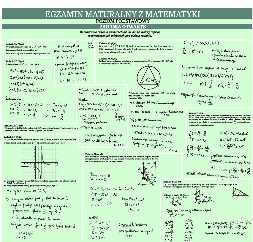 Matura 2014 matematyka: Rozwiązania zadań z matematyki (ARKUSZ CKE, ODPOWIEDZI)