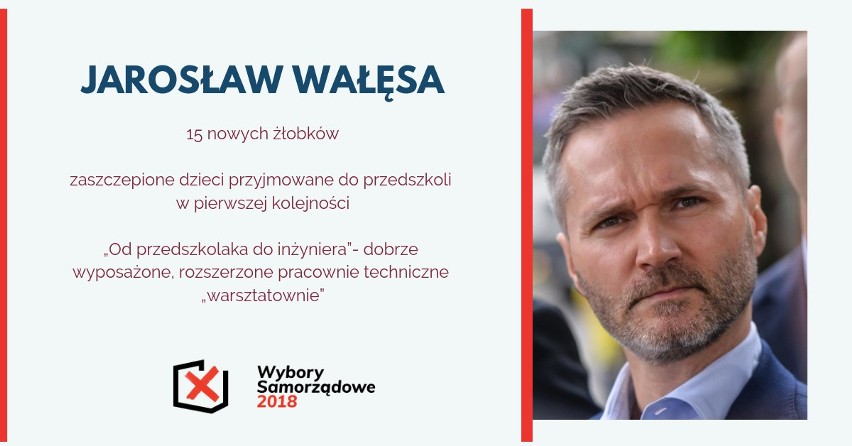 Wybory samorządowe 2018. Żłobki i przedszkola w Gdańsku – propozycje kandydatów na prezydenta. Jak rozwiązać najważniejsze kwestie? 